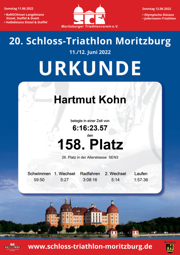 20. Schlosstriathlon Moritzburg